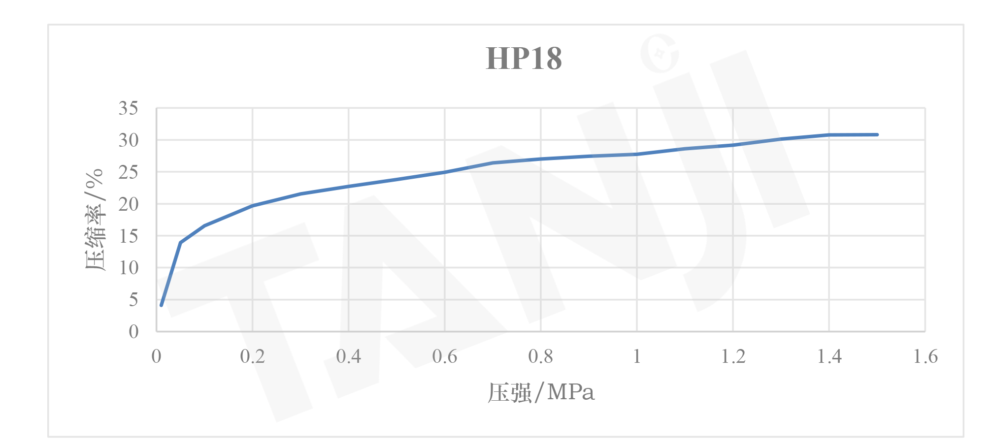 HP18 YSL.png
