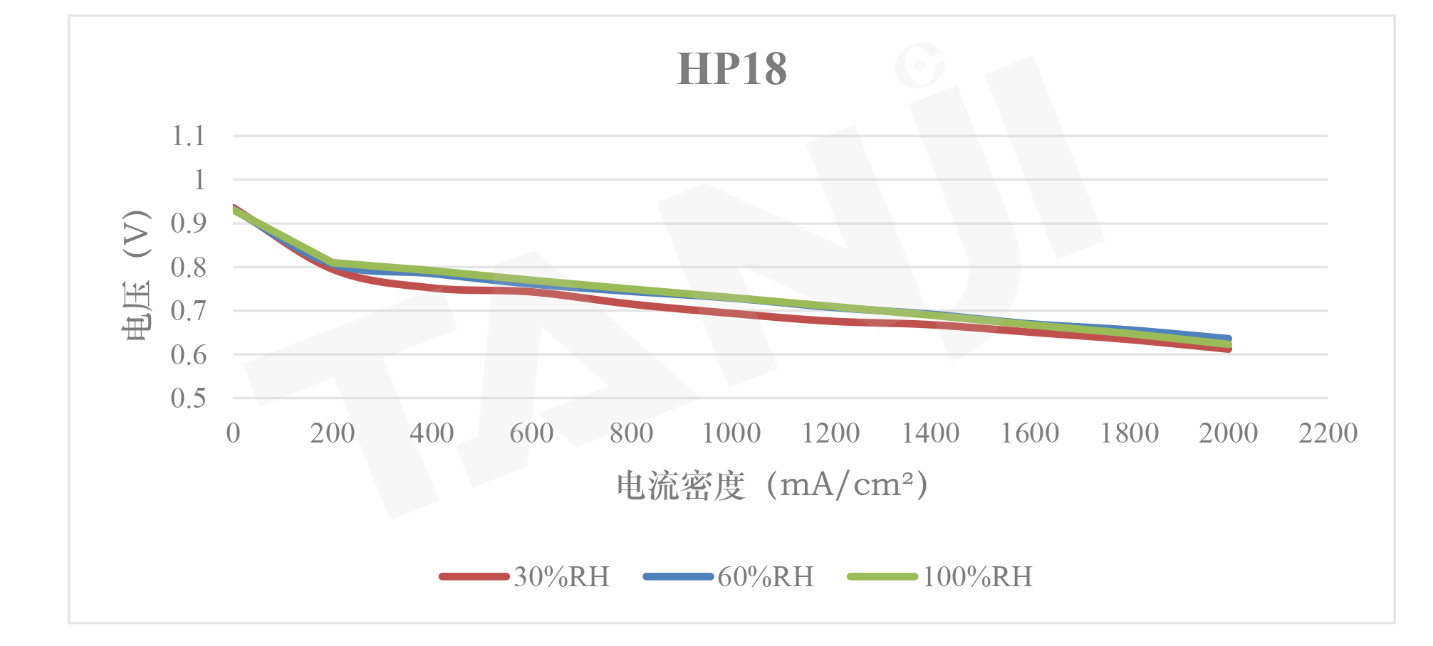 HP18 IV.png