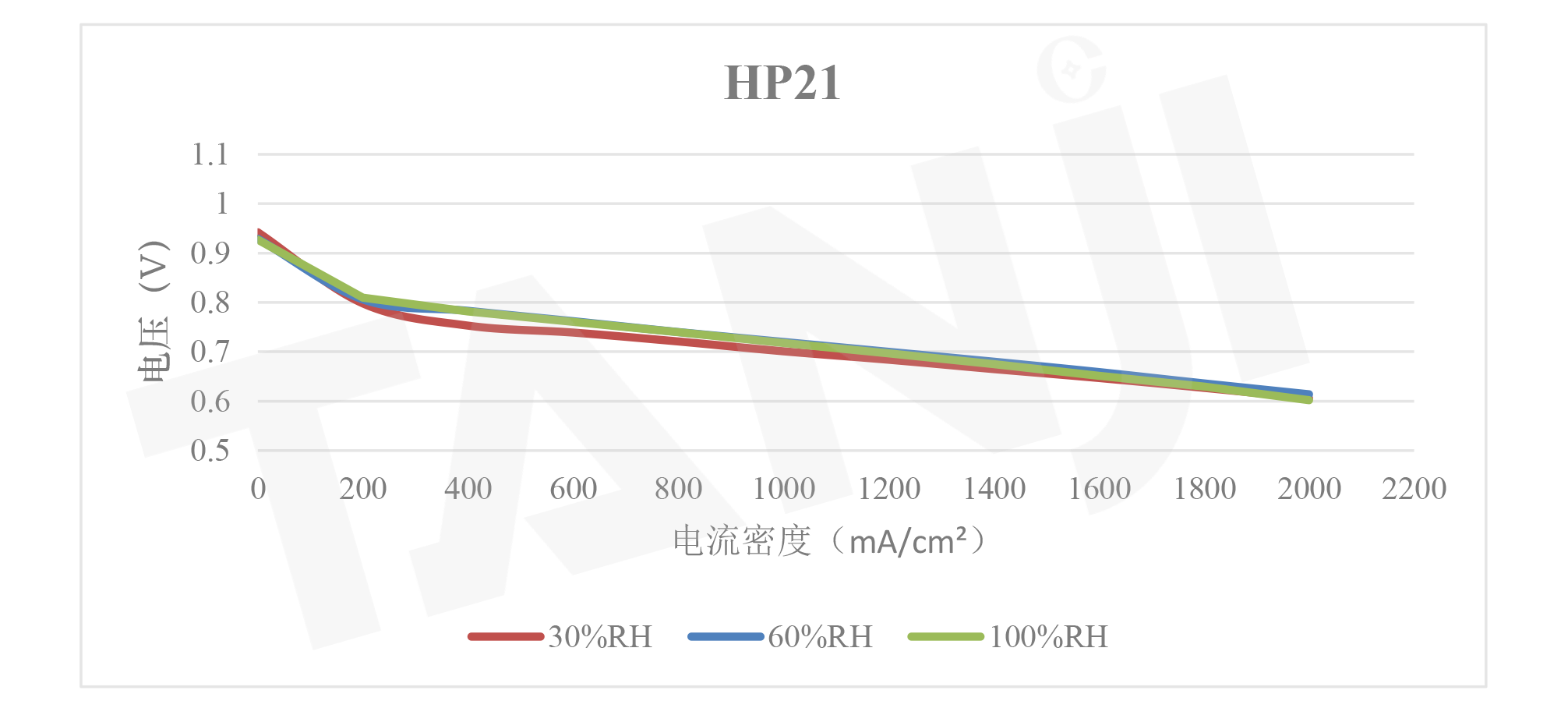 HP21 IV.png